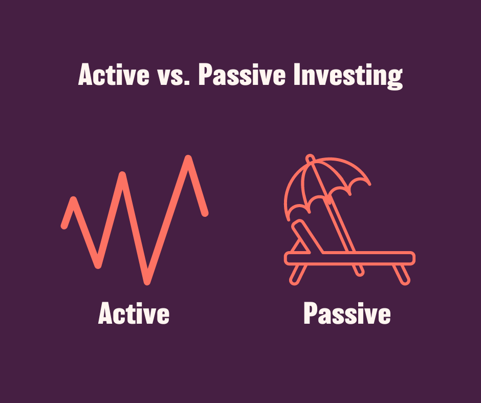 Active vs. passive investing active vs. passive investing