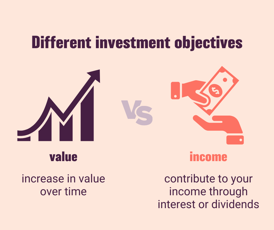 investment objectives investment objectives: value vs. income