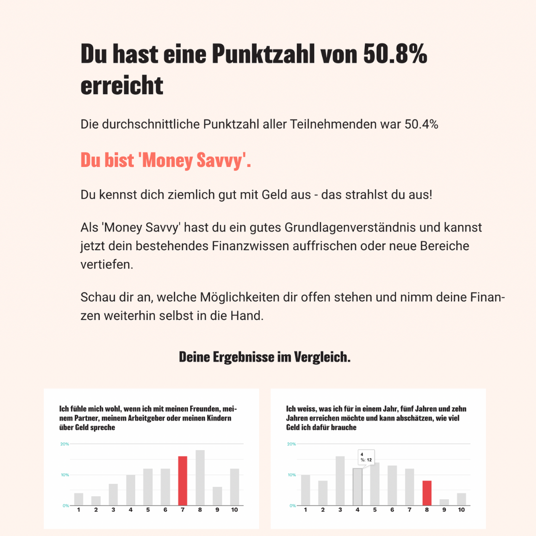 Übersicht der Auswertung unseres Financial Health Checks Übersicht der Auswertung unseres Financial Health Checks